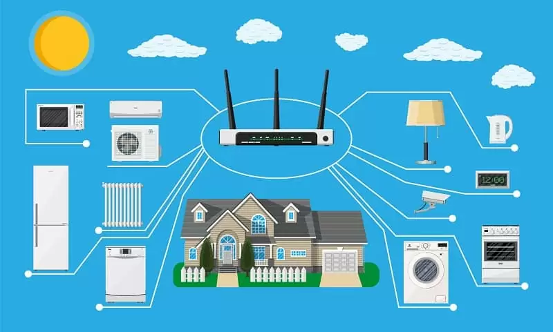 ¿Conectividad en la Cocina? La era Digital se está Cocinando 2 conectado con wifi