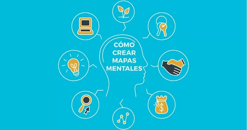 Mapas mentales online, qué son y las mejores herramientas de Internet para usarlos 1 mapas mentales online