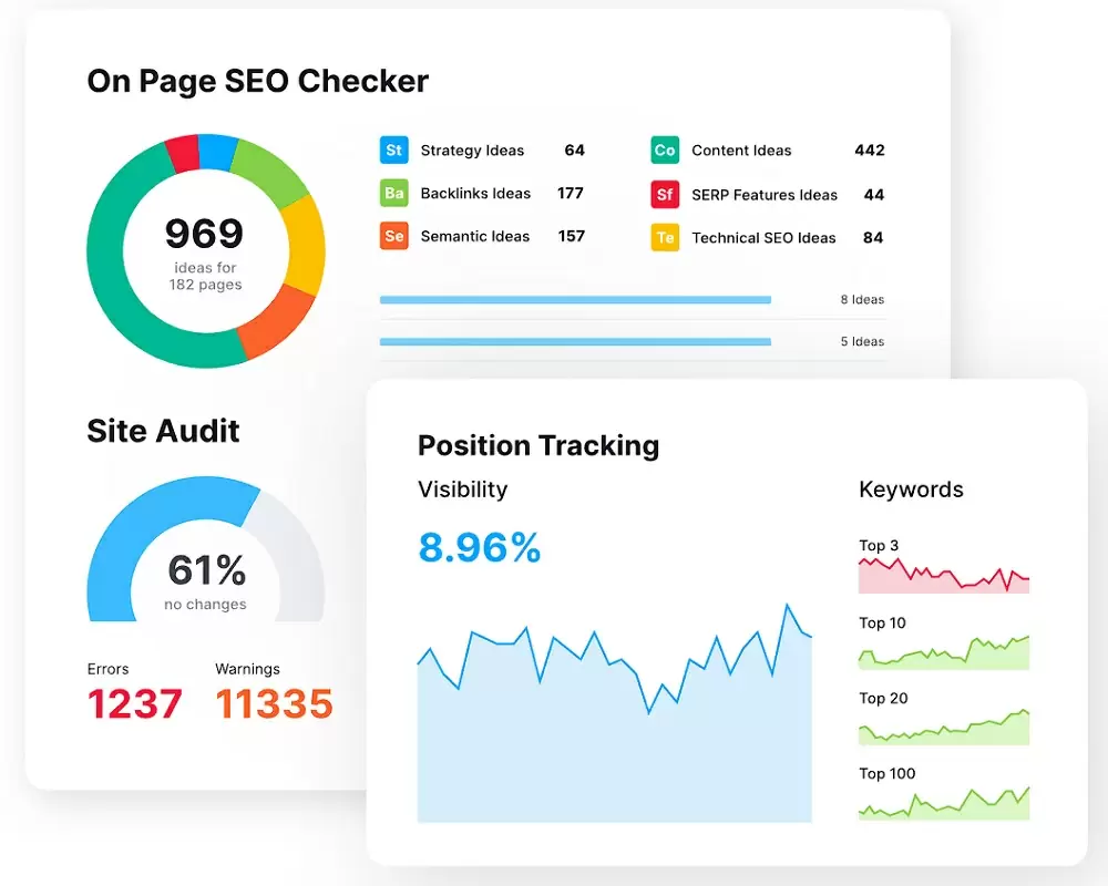 Las 5 herramientas SEO más efectivas y sus características 1 Cuadro de Herramientas SEO