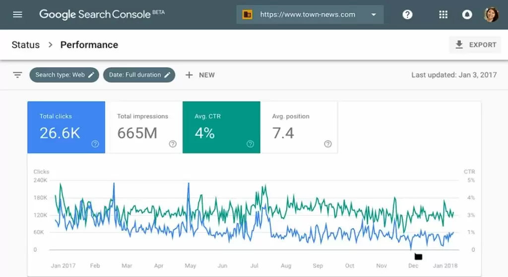 Las 5 herramientas SEO más efectivas y sus características 2 Herramientas SEO Google Search Console
