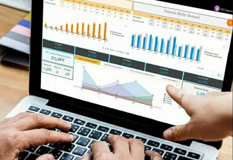 Software de gestión de empresas