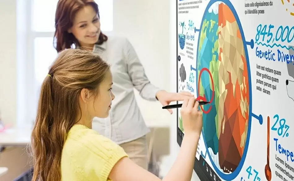 Una pizarra digital interactiva mejora la colaboración en las aulas 1 Alumna en una pizarra digital interactiva